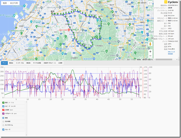 cyclemeter240818